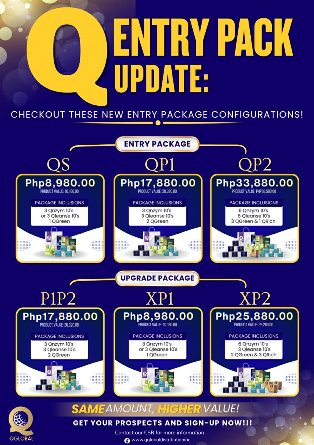 New Entry Package Configurations